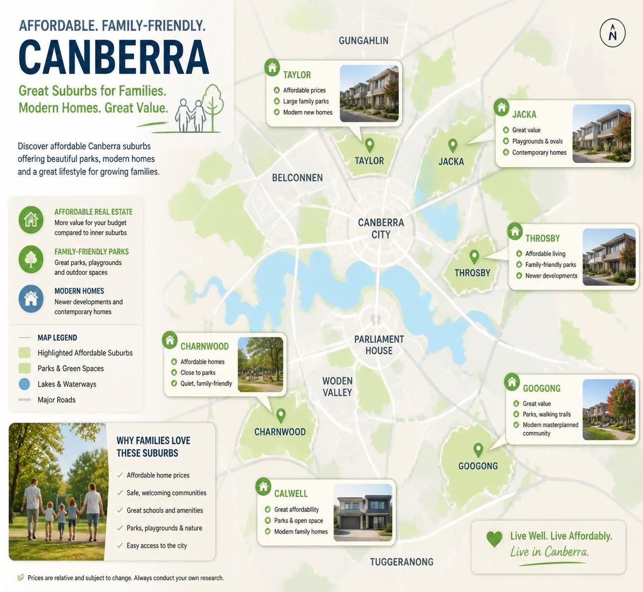 discover the best value homes in canberra real estate. explore top neighborhoods and learn where to find affordable properties that meet your needs.